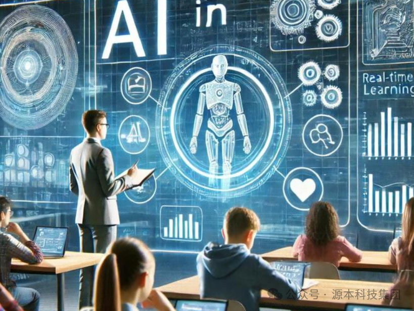 艾弗森贝博ballbet官网科技-本科生掌握大数据、云原生、AI-竞赛保研求职的“超车秘籍”来了！